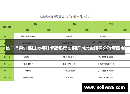 基于体育训练日历与打卡率热度图的时间层级结构分析与应用