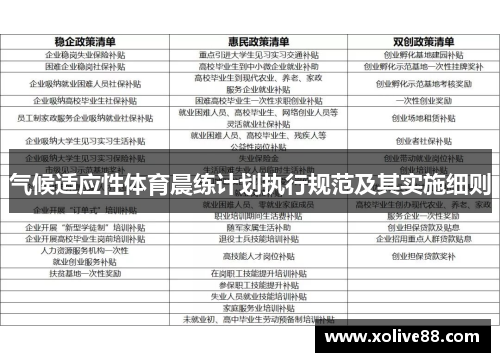 气候适应性体育晨练计划执行规范及其实施细则